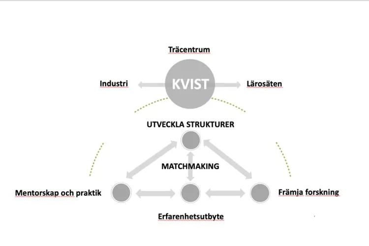 Screenshot 2023 03 27 At 11.39.11